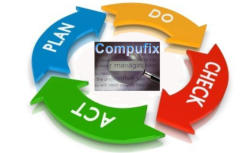 PlanDoCheckActLogo Compufix